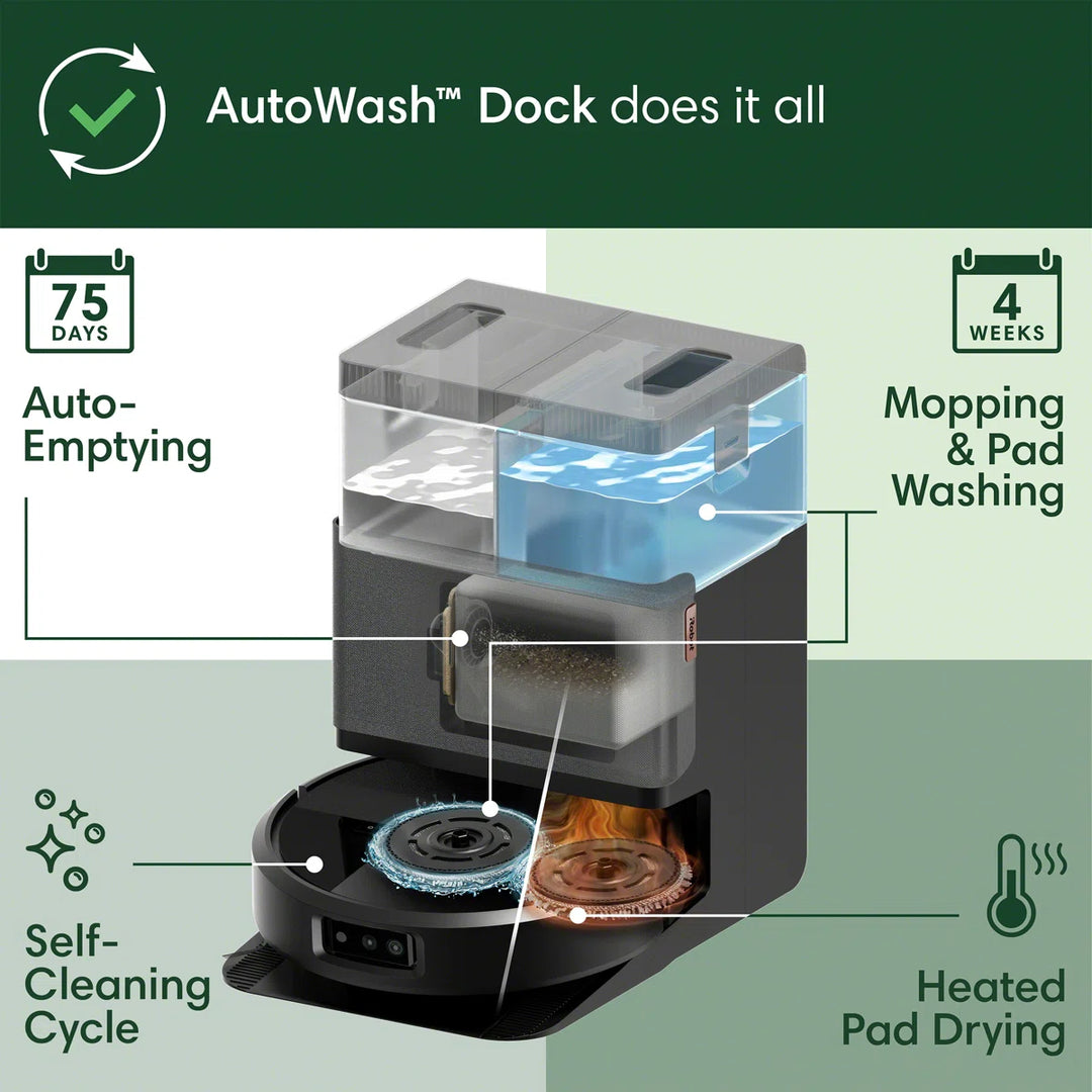 iRobot Roomba Plus 505 Combo Robot + Autowash Dock N185020