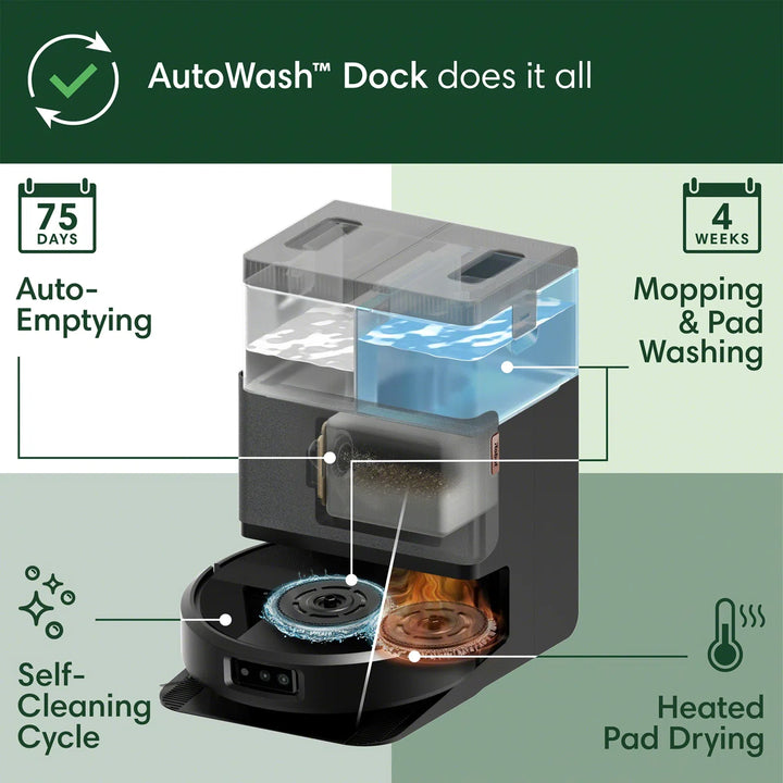 iRobot Roomba Plus 505 Combo Robot + Autowash Dock N185020